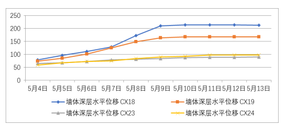 QQ图片20210728124516.png