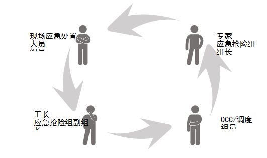 QQ图片20210803145106.png